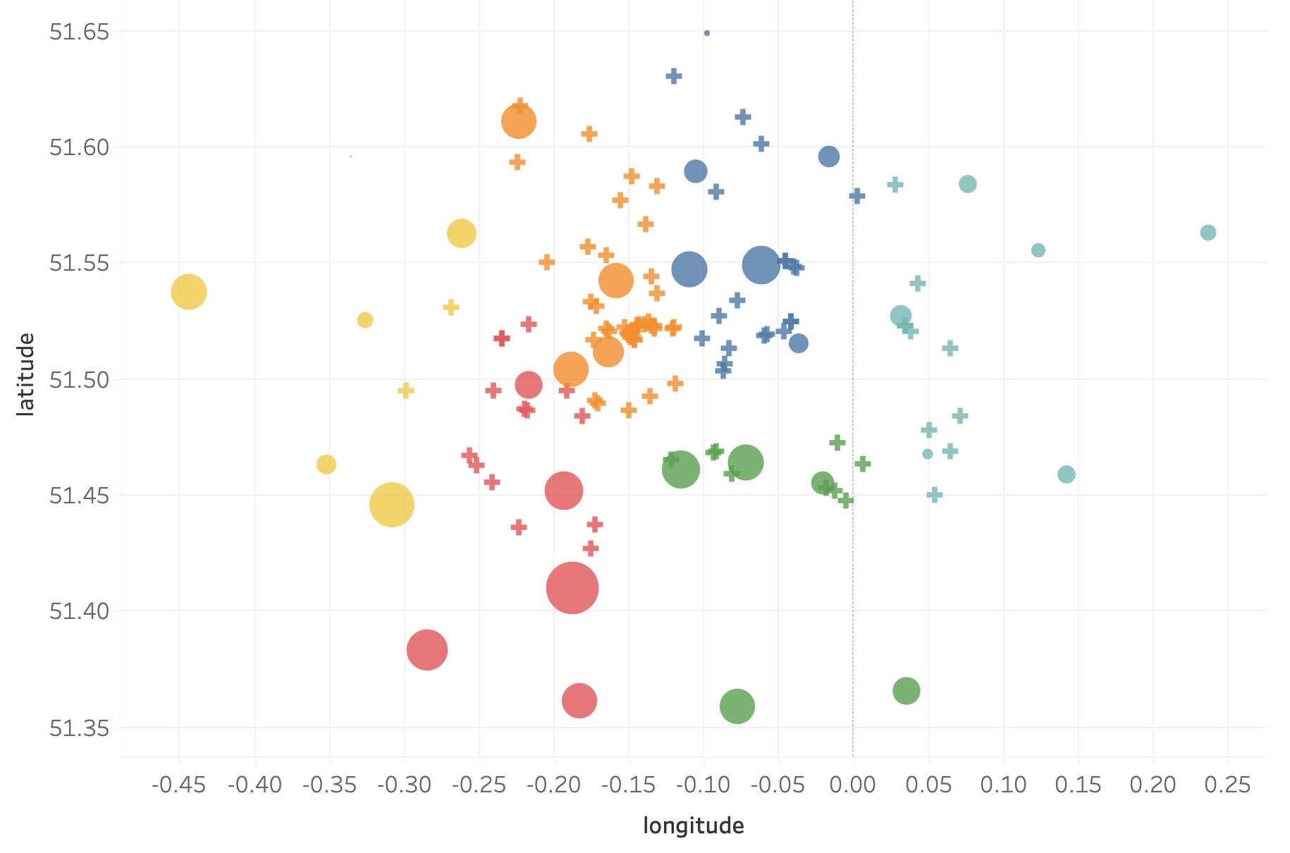 Spatial distribution of districts and hospitals